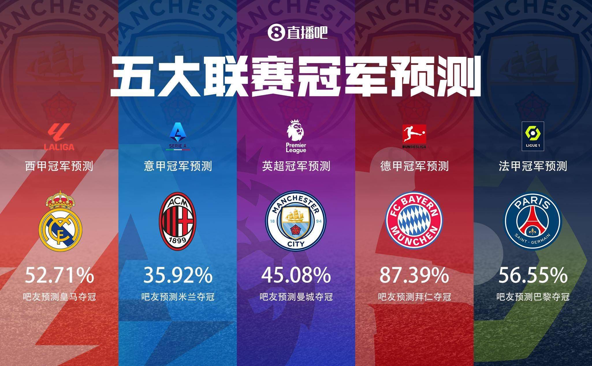 ;动物和;小孩是电影圈最难拍的两大对象，因为年龄小经验较少，金遥源不仅要克服身体的困乏和情绪的波动，还要去理解远超年龄的台词和故事情节